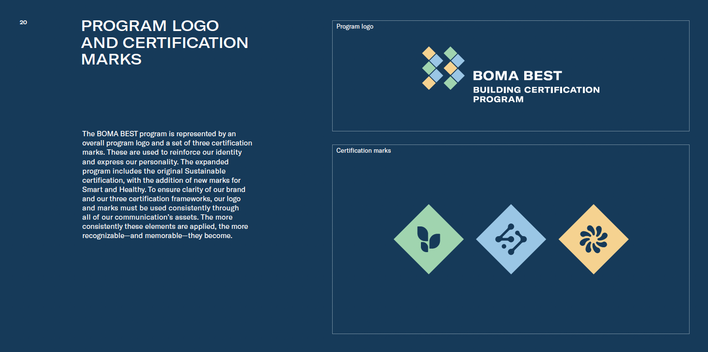 BOMA BEST - Page from a brand book showing "program logo and branding marks" with a title, a paragraph of text, and four certification logos on a blue background.
